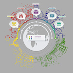 Сlipart infograph infographic vector graph globe   BillionPhotos