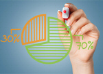 Сlipart diagram 30 70 percent market   BillionPhotos